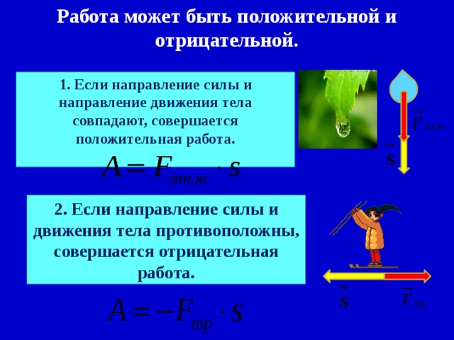 Совершилась ли работа? 