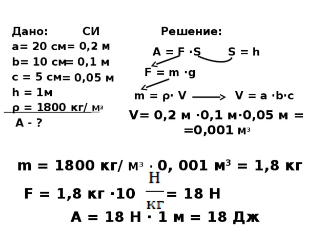 F=500 Н h=2 м A=? 