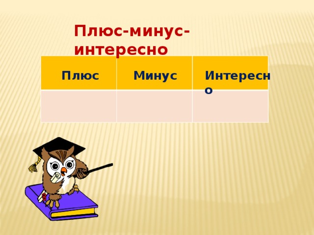 Плюс-минус- интересно Плюс Минус Интересно  