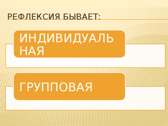 РЕФЛЕКСИЯ БЫВАЕТ: ИНДИВИДУАЛЬНАЯ ГРУППОВАЯ 