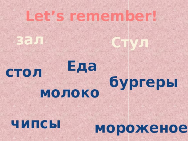 Let’s remember! зал Стул Еда стол бургеры молоко чипсы мороженое 