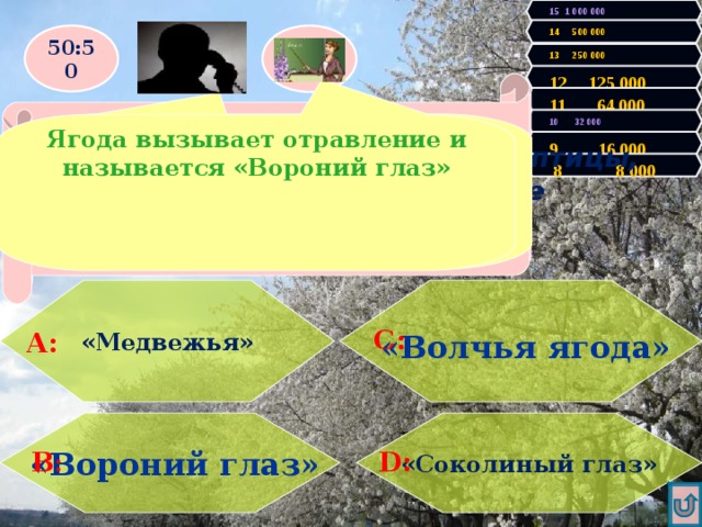 15 1 000 000 14 500 000 50:50 13 250 000 12 125 000 Правильно! У Вас 8000 очков! Продолжаем игру! Увы, Вы проиграли! Игра закончена. 11 64 000  Красивая ягода, похожая на глаз птицы, Вызывающая тяжелое отравление  и даже смерть. 10 32 000  Я думаю называется «Вороний глаз». Ягода вызывает отравление и называется «Вороний глаз» 9 16 000  8 8 000   «Волчья ягода» «Медвежья»   С: А: «Соколиный глаз»  «Вороний глаз» В : D: 