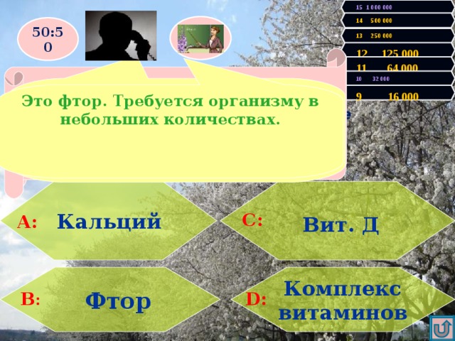15 1 000 000 14 500 000 50:50 13 250 000 12 125 000 Правильно! У Вас 16000 очков! Продолжаем игру! Увы, Вы проиграли! Игра закончена. 11 64 000 Недостаток этого элемента в организме способствует развитию кариеса. 10 32 000   Думаю, что ответ «В». Это фтор. Требуется организму в небольших количествах. 9 16 000   Вит. Д  Кальций    С: А:   Комплекс  Фтор витаминов D: В : 
