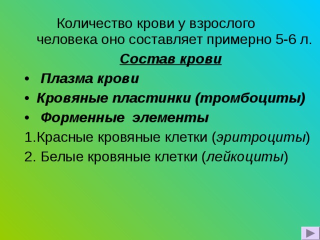   Количество крови у взрослого человека оно составляет примерно 5-6 л. Состав крови  Плазма крови Кровяные пластинки (тромбоциты)  Форменные элементы Красные кровяные клетки ( эритроциты )  Белые кровяные клетки ( лейкоциты ) 