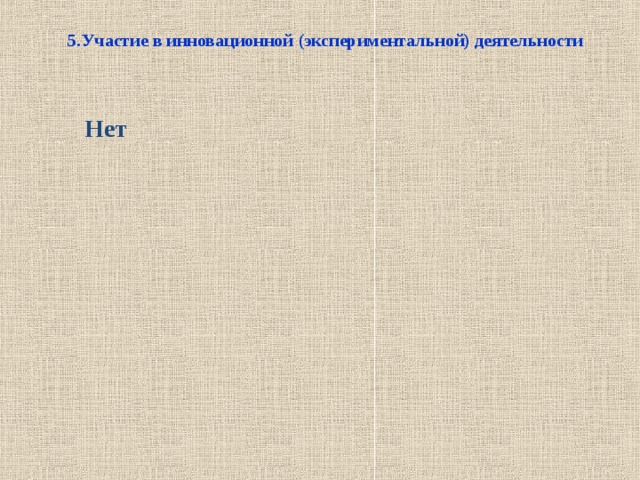 5.Участие в инновационной (экспериментальной) деятельности Нет 