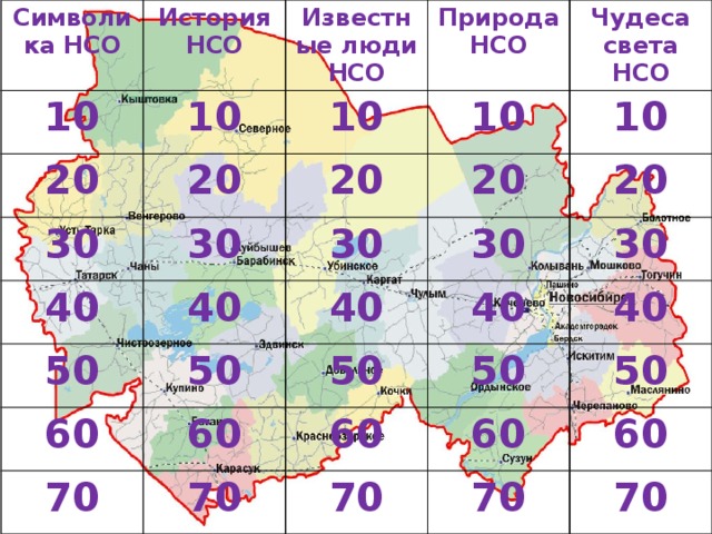 Символика НСО История НСО 10 Известные люди НСО 10 20 20 Природа НСО 30 10 40 10 20 Чудеса света НСО 30 50 40 20 30 10 60 30 40 50 20 70 60 50 30 40 60 70 50 40 70 50 60 60 70 70 