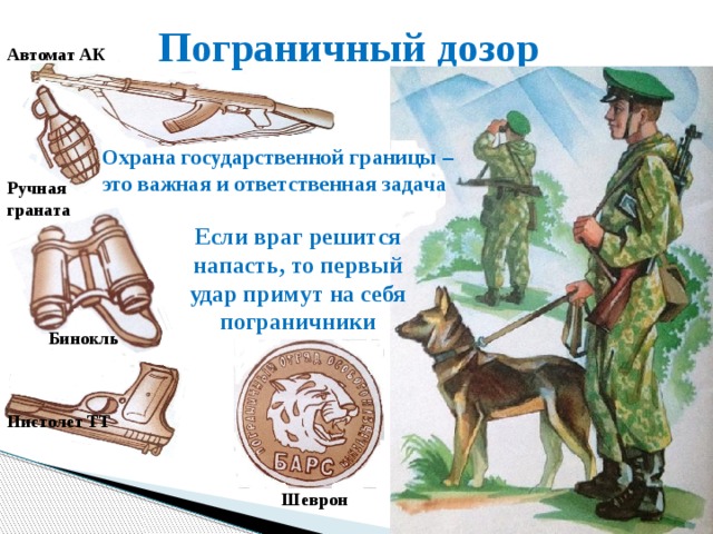 Пограничный дозор Автомат АК Охрана государственной границы – это важная и ответственная задача Ручная граната Если враг решится напасть, то первый удар примут на себя пограничники Бинокль Пистолет ТТ Шеврон 