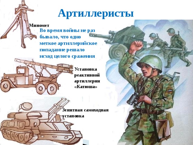 Артиллеристы Миномет Во время войны не раз бывало, что одно меткое артиллерийское попадание решало исход целого сражения Установка реактивной артиллерии «Катюша» Зенитная самоходная установка 
