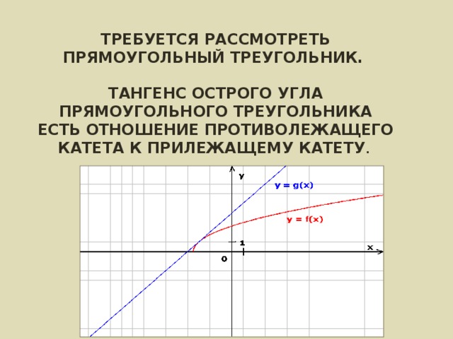 ТРЕБУЕТСЯ РАССМОТРЕТЬ ПРЯМОУГОЛЬНЫЙ ТРЕУГОЛЬНИК.  ТАНГЕНС ОСТРОГО УГЛА ПРЯМОУГОЛЬНОГО ТРЕУГОЛЬНИКА ЕСТЬ ОТНОШЕНИЕ ПРОТИВОЛЕЖАЩЕГО КАТЕТА К ПРИЛЕЖАЩЕМУ КАТЕТУ .  