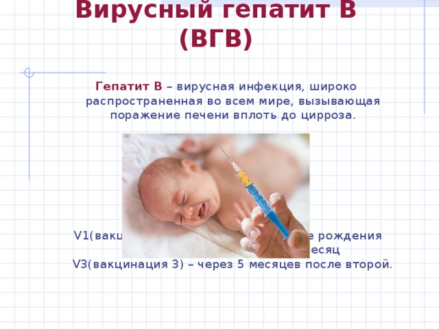 Вирусный гепатит В (ВГВ) Гепатит В – вирусная инфекция, широко распространенная во всем мире, вызывающая поражение печени вплоть до цирроза.  V1(вакцинация 1) – в 1-ый день после рождения  V2(вакцинация 2) – через 1 месяц  V3(вакцинация 3) – через 5 месяцев после второй. 