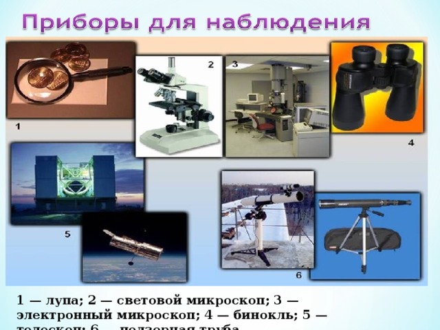 1 — лупа; 2 — световой микроскоп; 3 — электронный микроскоп; 4 — бинокль; 5 — телескоп; 6 — подзорная труба 