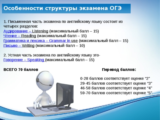 Особенности структуры экзамена ОГЭ  1. Письменная часть экзамена по английскому языку состоит из четырех разделов:   Аудирование – Listening   (максимальный балл – 15) Чтение – Reading   (максимальный балл – 15) Грамматика и лексика – Grammar  in  use   (максимальный балл – 15) Письмо – Writing   (максимальный балл – 10) 2. Устная часть экзамена по английскому языку это- Говорение – Speaking   (максимальный балл – 15) ВСЕГО 70 баллов Перевод баллов: 0-28 баллов соответствует оценке “2” 29-45 баллов соответствует оценке “3” 46-58 баллов соответствует оценке “4” 59-70 баллов соответствует оценке “5”. 