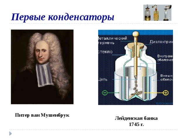 Первые конденсаторы  Питер ван Мушенбрук Лейденская банка 1745 г. 