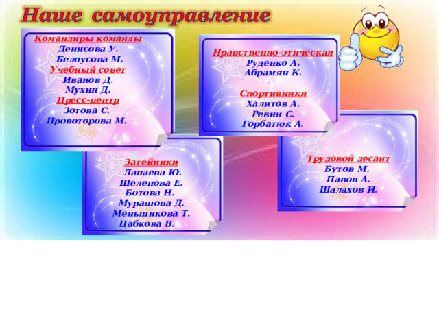 Командиры команды Денисова У.  Белоусова М. Учебный совет  Иванов Д. Мухин Д. Пресс-центр Зотова С. Провоторова М.   Нравственно-этическая Руденко А. Абрамян К.  Спортивники Халитов А. Ревин С. Горбатюк А.  Трудовой десант Бутов М. Панов А. Шалахов И. Затейники  Лапаева Ю.  Шелепова Е. Ботова Н. Мурашова Д. Меньщикова Т. Цабкова В. 