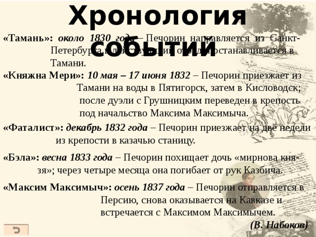Хронология событий «Тамань»:  около 1830 года – Печорин направляется из Санкт-  Петербурга в действующий отряд и останавливается в  Тамани. «Княжна Мери»:  10 мая – 17 июня 1832 – Печорин приезжает из  Тамани на воды в Пятигорск, затем в Кисловодск;  после дуэли с Грушницким переведен в крепость  под начальство Максима Максимыча. «Фаталист»: декабрь 1832 года – Печорин приезжает на две недели  из крепости в казачью станицу. «Бэла»: весна 1833 года – Печорин похищает дочь «мирнова кня-  зя»; через четыре месяца она погибает от рук Казбича. «Максим Максимыч»: осень 1837 года – Печорин отправляется в  Персию, снова оказывается на Кавказе и  встречается с Максимом Максимычем. (В. Набоков)  