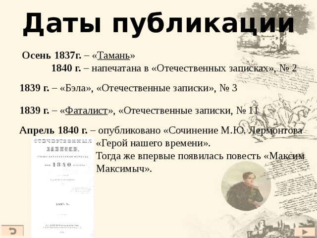 Даты публикации  Осень 1837г. – « Тамань »   1840 г. – напечатана в «Отечественных записках», № 2  1839 г. – «Бэла», «Отечественные записки», № 3 1839 г. – « Фаталист », «Отечественные записки, № 11 Апрель 1840 г. – опубликовано «Сочинение М.Ю. Лермонтова  «Герой нашего времени».  Тогда же впервые появилась повесть «Максим  Максимыч».  