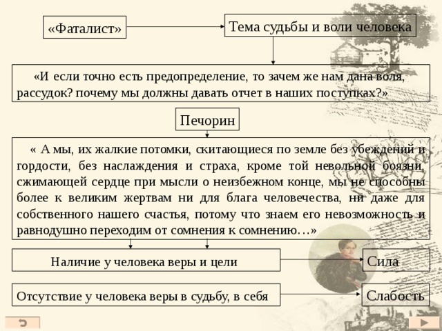 Тема судьбы и воли человека «Фаталист»  «И если точно есть предопределение, то зачем же нам дана воля, рассудок? почему мы должны давать отчет в наших поступках?» Печорин  « А мы, их жалкие потомки, скитающиеся по земле без убеждений и гордости, без наслаждения и страха, кроме той невольной боязни, сжимающей сердце при мысли о неизбежном конце, мы не способны более к великим жертвам ни для блага человечества, ни даже для собственного нашего счастья, потому что знаем его невозможность и равнодушно переходим от сомнения к сомнению…» Наличие у человека веры и цели  Сила Отсутствие у человека веры в судьбу, в себя  Слабость 41 