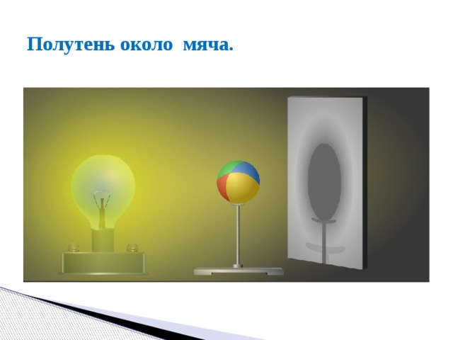 Полутень около мяча. 