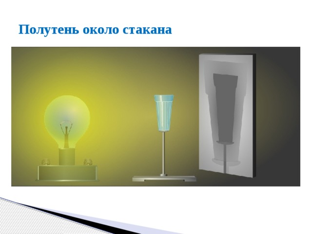 Полутень около стакана 