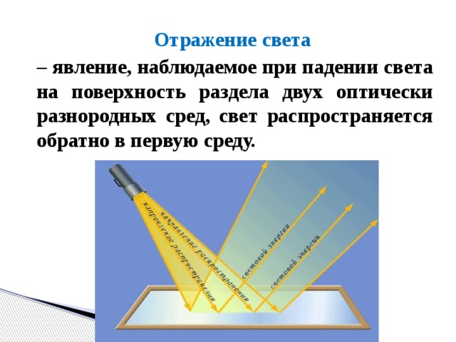 Отражение света – явление, наблюдаемое при падении света на поверхность раздела двух оптически разнородных сред, свет распространяется обратно в первую среду. 