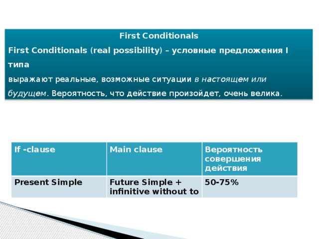 First Conditionals First Conditionals  ( real possibility ) –  условные предложения I типа   выражают реальные, возможные ситуации  в настоящем или будущем . Вероятность, что действие произойдет, очень велика. If -clause Present Simple Main clause Вероятность совершения действия Future Simple + infinitive without to 50-75% 