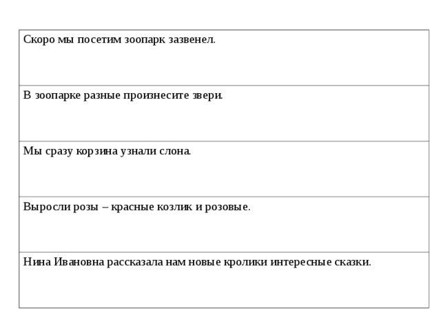 Скоро мы посетим зоопарк зазвенел. В зоопарке разные произнесите звери. Мы сразу корзина узнали слона. Выросли розы – красные козлик и розовые. Нина Ивановна рассказала нам новые кролики интересные сказки. 