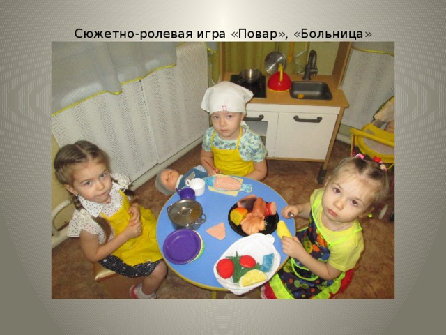 Сюжетно-ролевая игра «Повар», «Больница» 