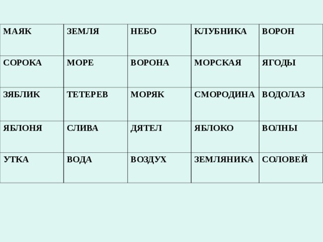 МАЯК ЗЕМЛЯ СОРОКА НЕБО МОРЕ ЗЯБЛИК КЛУБНИКА ВОРОНА ЯБЛОНЯ ТЕТЕРЕВ УТКА СЛИВА МОРЯК МОРСКАЯ ВОРОН СМОРОДИНА ЯГОДЫ ДЯТЕЛ ВОДА ВОДОЛАЗ ЯБЛОКО ВОЗДУХ ВОЛНЫ ЗЕМЛЯНИКА СОЛОВЕЙ 