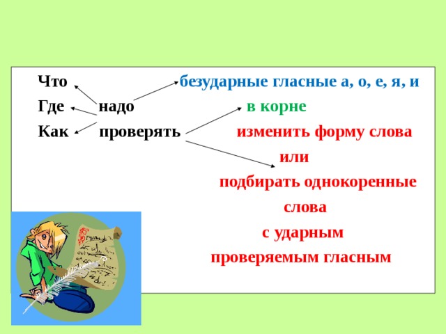 Что безударные гласные а, о, е, я, и Где надо в корне Как проверять изменить форму слова Что безударные гласные а, о, е, я, и Где надо в корне Как проверять изменить форму слова  или  подбирать однокоренные  слова  с ударным  проверяемым гласным   или  подбирать однокоренные  слова  с ударным  проверяемым гласным   