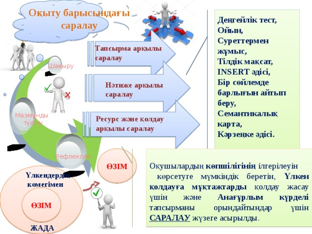 Оқыту барысындағы саралау    Деңгейлік тест, Ойын, Суреттермен жұмыс, Тілдік мақсат, INSERT әдісі, Бір сөйлемде барлығын айтып беру, Семантикалық карта, Кәрзеңке әдісі.   Тапсырма арқылы саралау Шақыру Нәтиже арқылы саралау Мазмұнды  түсіну Ресурс және қолдау арқылы саралау ӨЗІМ Рефлексия Оқушылардың көпшілігінің ілгерілеуін  көрсетуге мүмкіндік беретін, Үлкен қолдауға мұқтажтарды қолдау жасау үшін және Анағұрлым күрделі тапсырманы орындайтындар үшін САРАЛАУ жүзеге асырылды. ӨЗІМ Үлкендердің  көмегімен ӨЗІМ ЖАДА 