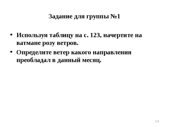 Метеостанция г. Россошь  