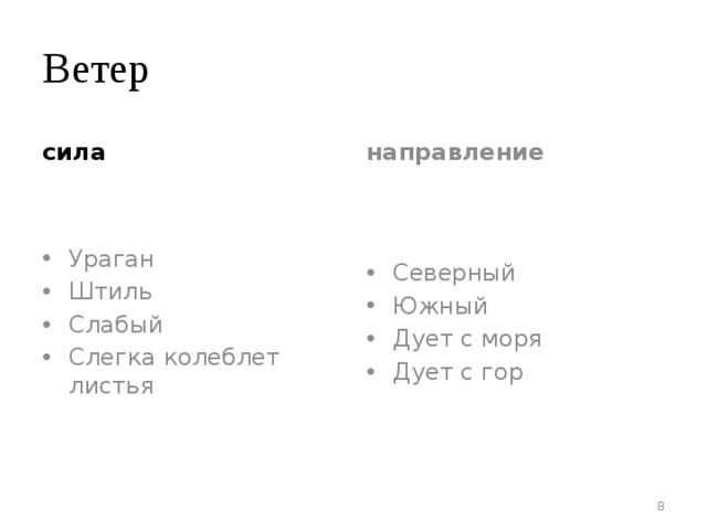 Ветер Ураган Штиль Слабый Слегка колеблет листья Северный Южный Дует с моря Дует с гор  