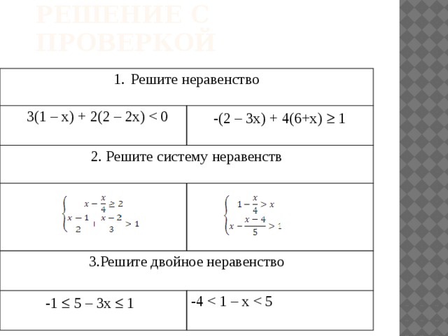 Решение с проверкой Решите неравенство  3(1 – х) + 2(2 – 2х)  -(2 – 3х) + 4(6+х)  1 2. Решите систему неравенств 3.Решите двойное неравенство  -1  5 – 3х  1 -4 