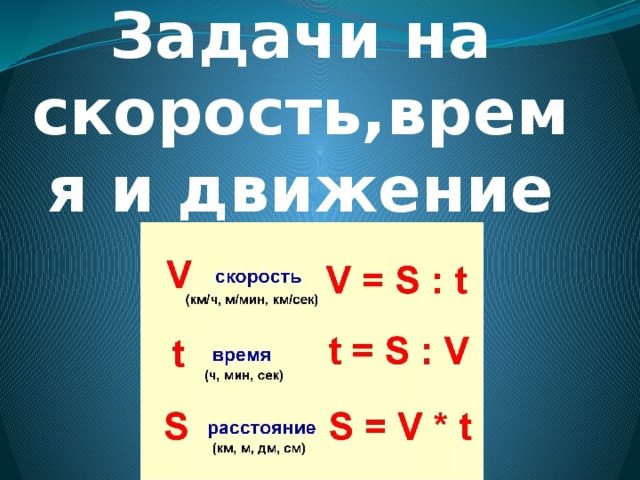 Задачи на скорость,время и движение  