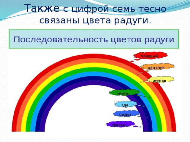 Также с цифрой семь тесно связаны цвета радуги. 