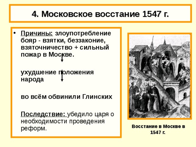 18.02.18 4. Московское восстание 1547 г. Причины:  злоупотребление бояр - взятки, беззаконие, взяточничество + сильный пожар в Москве.   ухудшение положения народа   во всём обвинили Глинских   Последствие: убедило царя о необходимости проведения реформ. Восстание в Москве в 1547 г. 