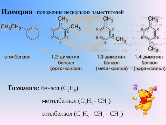 Изомерия – положения нескольких заместителей Гомологи : бензол (С 6 Н 6 )  метилбензол (С 6 Н 5 - СН 3 )  этилбензол (С 6 Н 5 - СН 2 - СН 3 ) 
