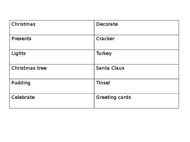 Christmas Decorate Presents Cracker Lights Turkey Christmas tree Santa Claus Pudding Tinsel Celebrate Greeting cards 