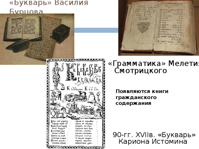 «Букварь» Василия Бурцова «Грамматика» Мелетия Смотрицкого Появляются книги гражданского содержания 90-гг. XVII в. «Букварь» Кариона Истомина 