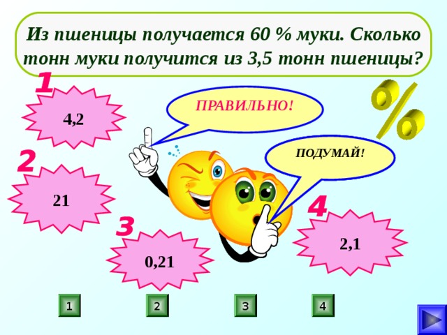  Из пшеницы получается 60 % муки. Сколько тонн муки получится из 3,5 тонн пшеницы?  4,2 ПРАВИЛЬНО! ПОДУМАЙ! ПОДУМАЙ! ПОДУМАЙ! 21 2,1 0,21 4 1 3 2 