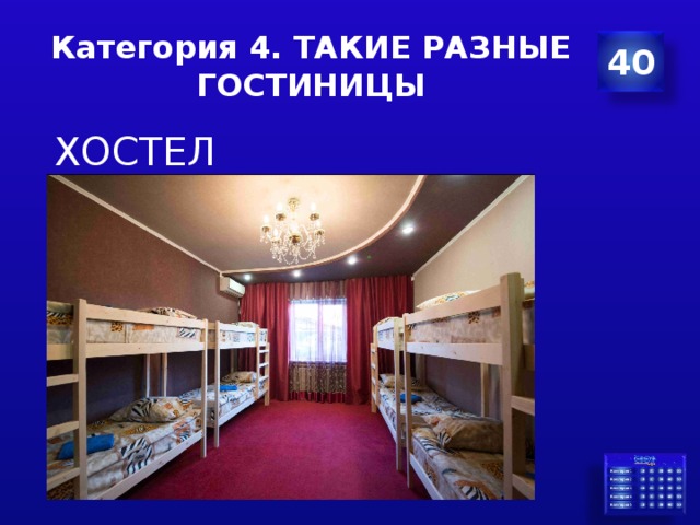 Категория 4. ТАКИЕ РАЗНЫЕ ГОСТИНИЦЫ 40  ХОСТЕЛ 