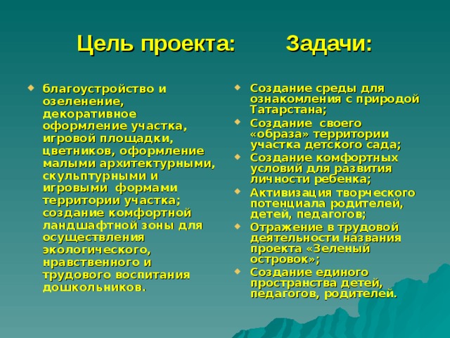 Цель проекта: Задачи: благоустройство и озеленение, декоративное оформление участка, игровой площадки, цветников, оформление малыми архитектурными, скульптурными и игровыми  формами территории участка; создание комфортной ландшафтной зоны для осуществления экологического, нравственного и трудового воспитания дошкольников. Создание среды для ознакомления с природой Татарстана; Создание своего «образа» территории участка детского сада; Создание комфортных условий для развития личности ребенка; Активизация творческого потенциала родителей, детей, педагогов; Отражение в трудовой деятельности названия проекта «Зеленый островок»; Создание единого пространства детей, педагогов, родителей.  