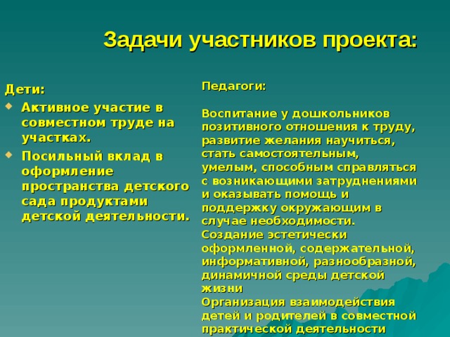 Задачи участников проекта: Педагоги:  Воспитание у дошкольников позитивного отношения к труду, развитие желания научиться, стать самостоятельным, умелым, способным справляться с возникающими затруднениями и оказывать помощь и поддержку окружающим в случае необходимости. Создание эстетически оформленной, содержательной, информативной, разнообразной, динамичной среды детской жизни Организация взаимодействия детей и родителей в совместной практической деятельности  Дети: Активное участие в совместном труде на участках. Посильный вклад в оформление пространства детского сада продуктами детской деятельности. 