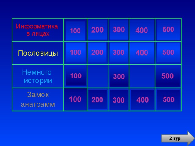 Информатика Пословицы в лицах Немного истории Замок анаграмм 2 тур