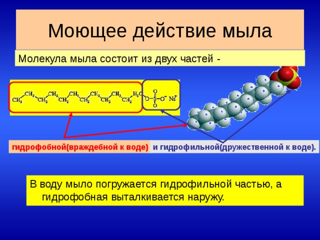 Моющее действие мыла Молекула мыла состоит из двух частей - гидрофобной(враждебной к воде) и гидрофильной(дружественной к воде). В воду мыло погружается гидрофильной частью, а гидрофобная выталкивается наружу.