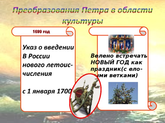 Велено встречать НОВЫЙ ГОД как праздник(с ело- выми ветками)