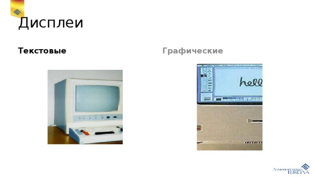 Дисплеи Текстовые Графические 