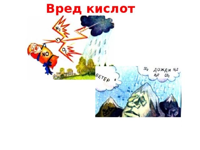Вред кислот 