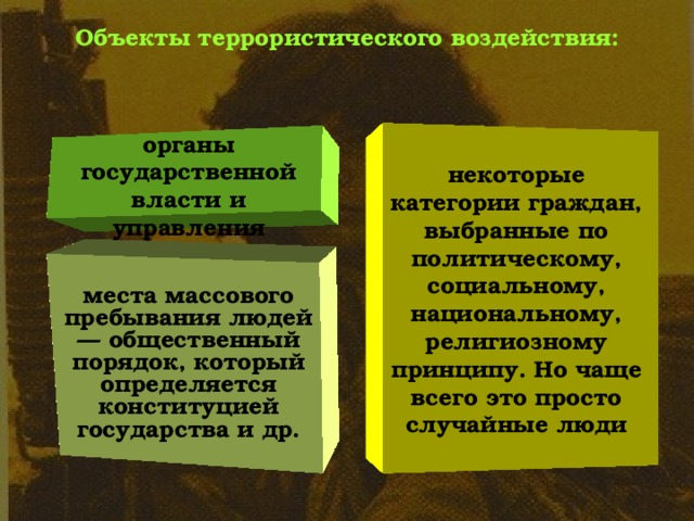 Объекты террористического воздействия:   некоторые категории граждан, выбранные по политическому, социальному, национальному, религиозному принципу. Но чаще всего это просто случайные люди органы государственной власти и управления места массового пребывания людей — общественный порядок, который определяется конституцией государства и др. 