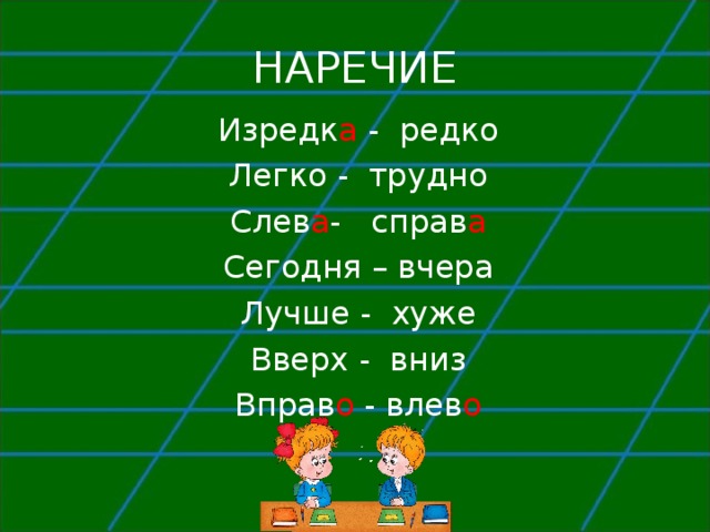 НАРЕЧИЕ Изредк а - редко Легко - трудно Слев а - справ а Сегодня – вчера Лучше - хуже Вверх - вниз Вправ о - влев о 